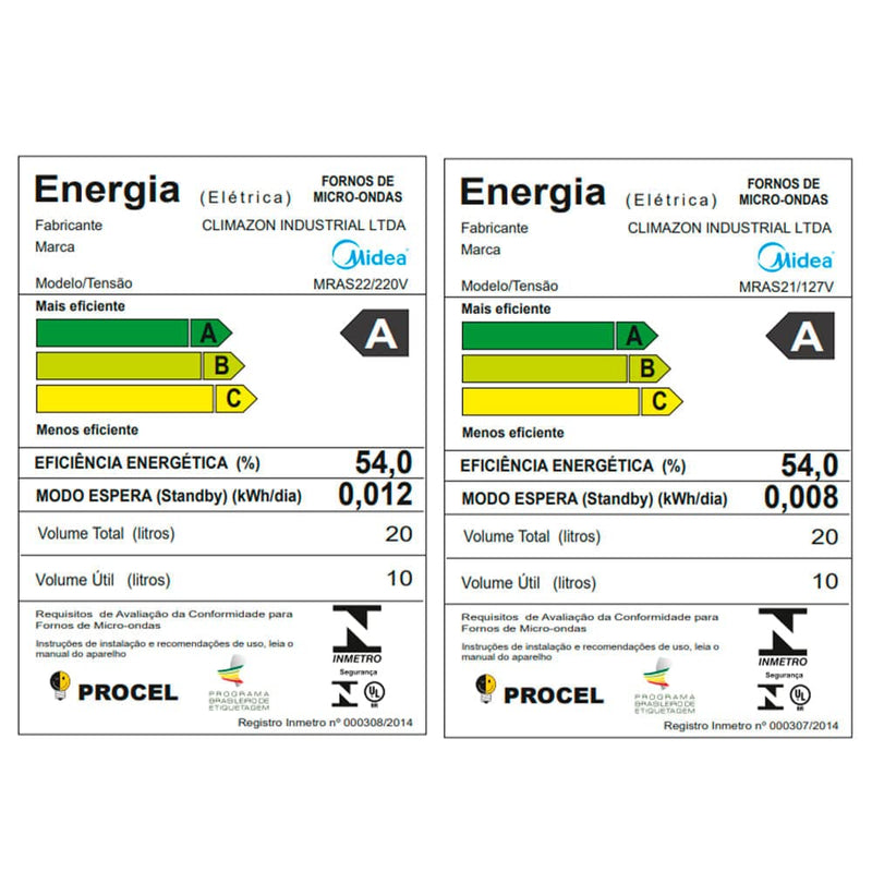 Forno Micro-ondas 20L Preto Midea 127V MRAS21