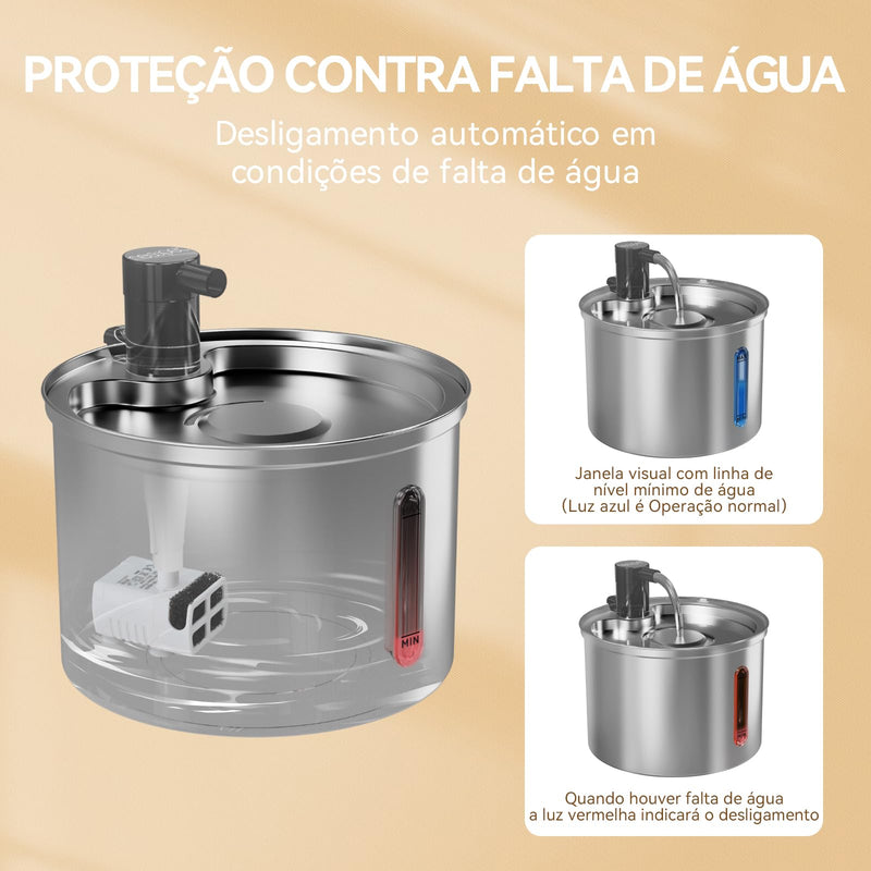 Bebedouro para Gatos, 3L